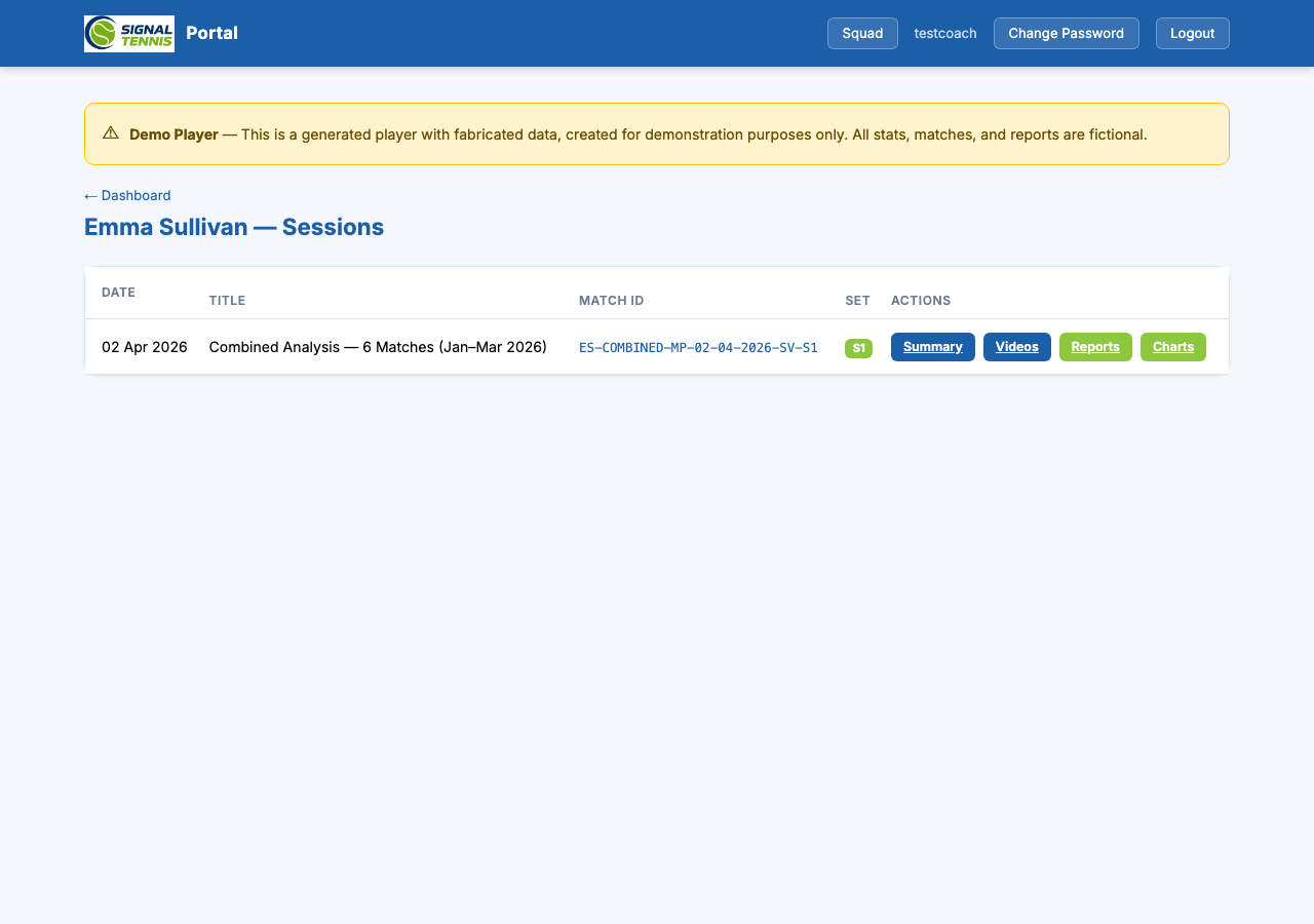 Session list showing coaching sessions with dates