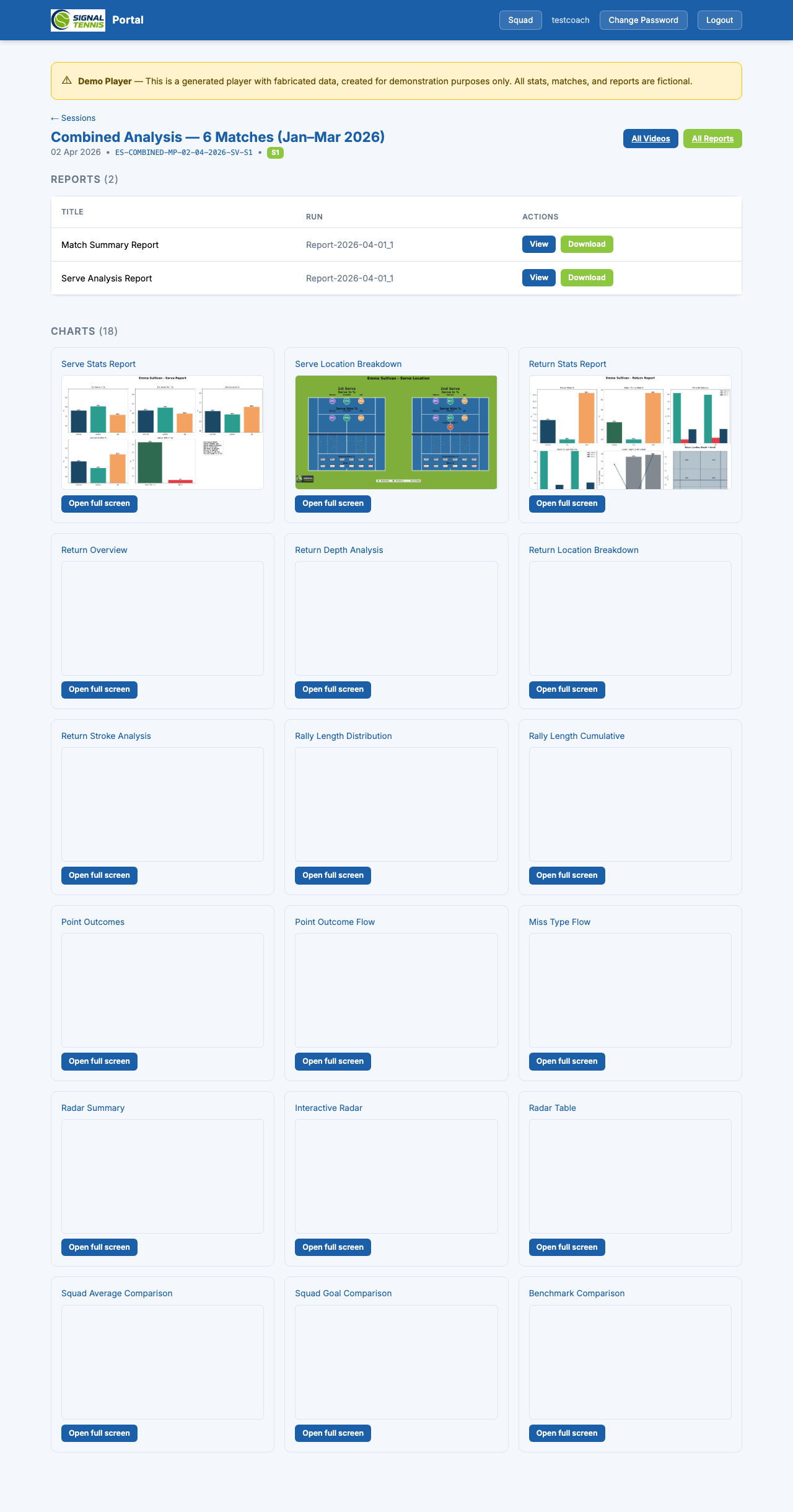 Session detail page showing reports and charts for a single match