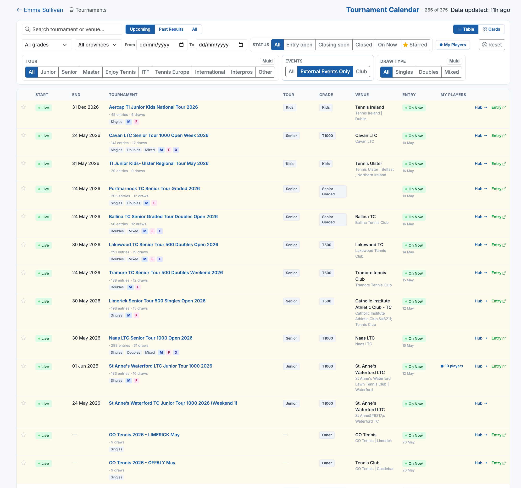 Tournament calendar showing upcoming tournaments with grade, tour, venue, and entry status filters
