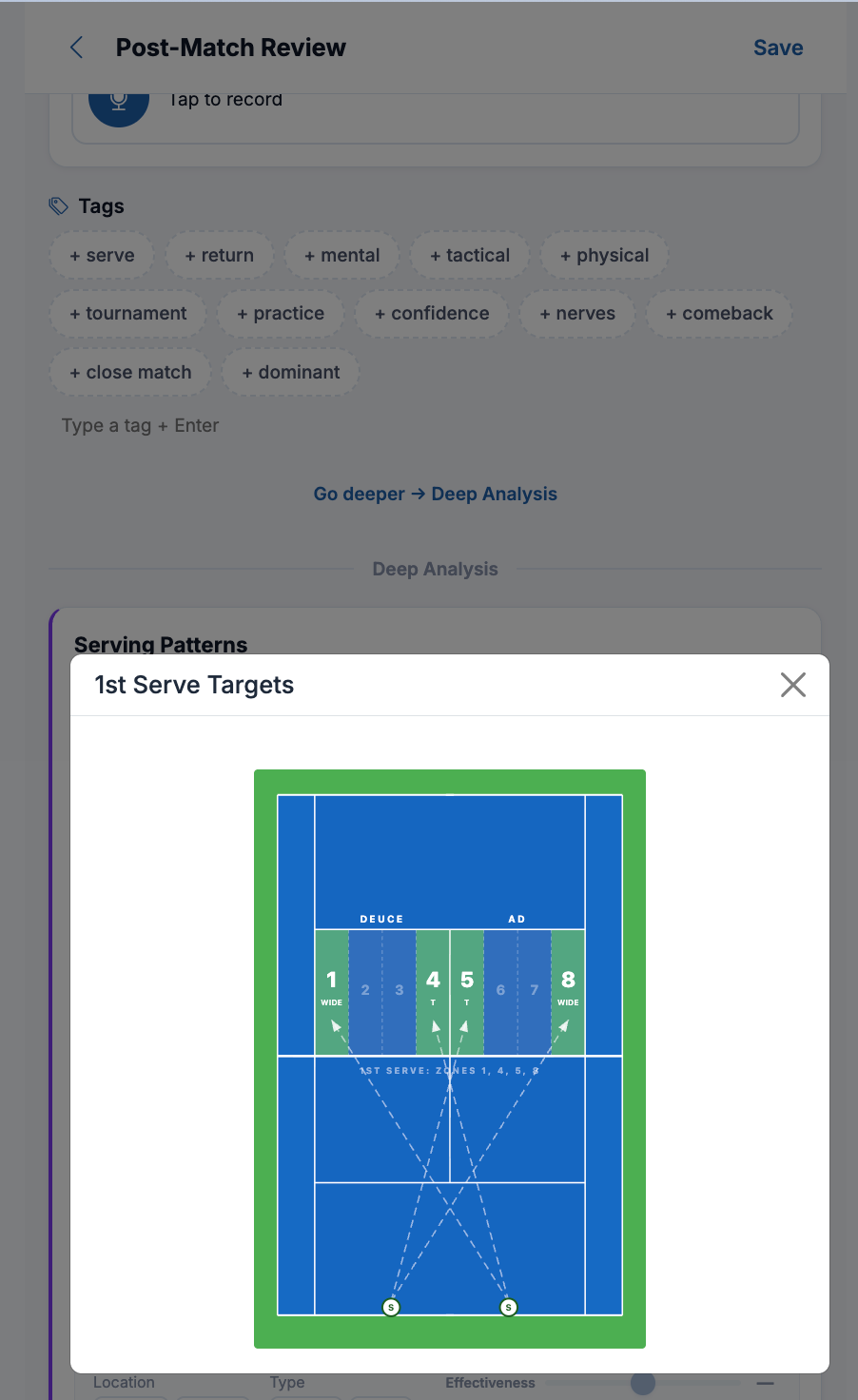 Deep analysis with tags, court diagram, and voice recording