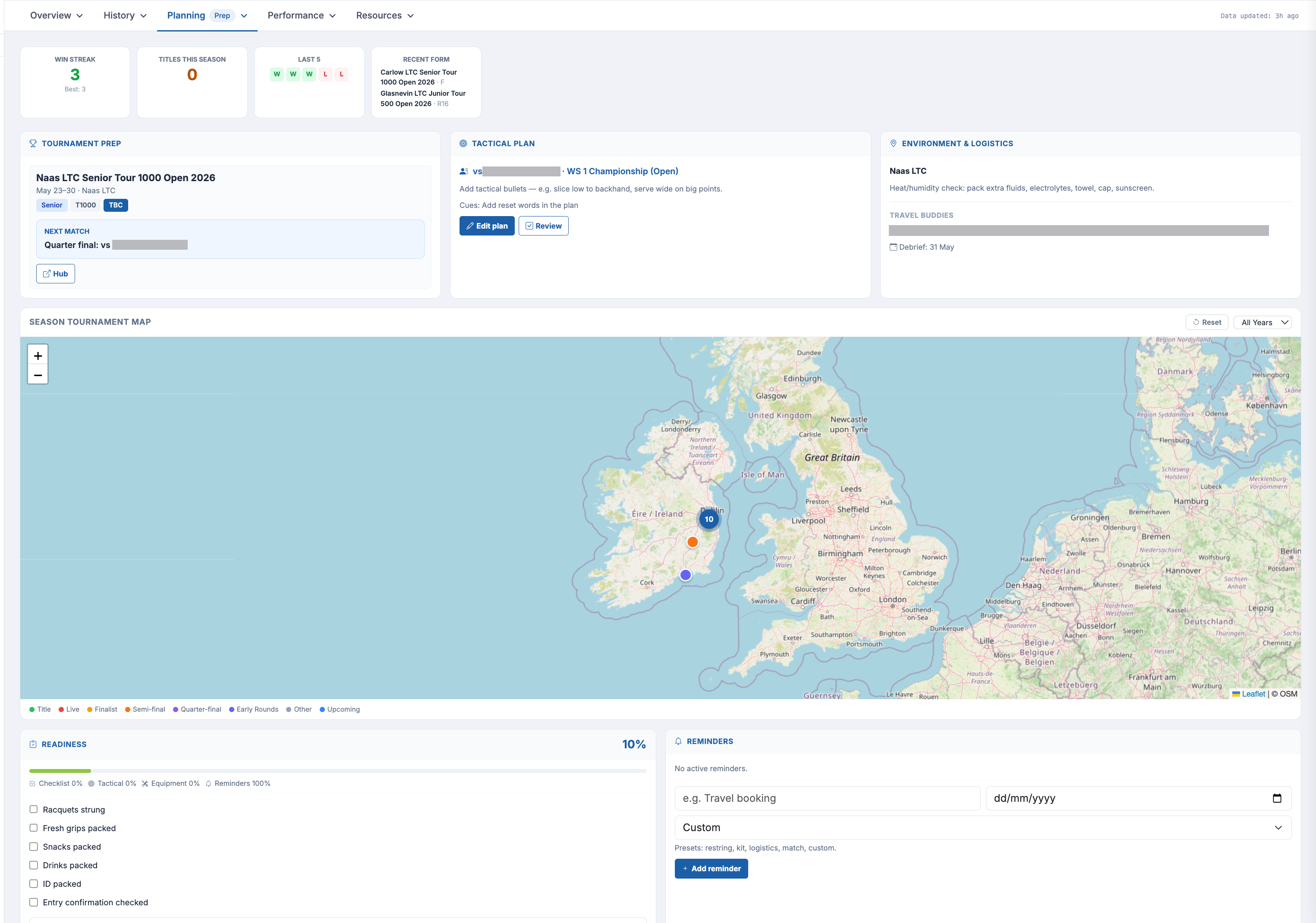 Tournament prep page showing tournament details, tactical plan, equipment and logistics checklists, venue map, and readiness score